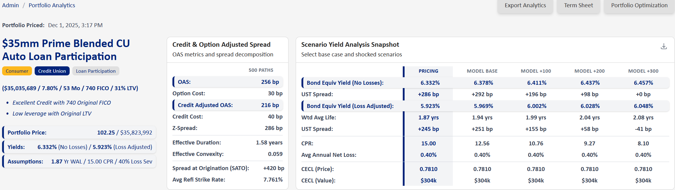 Portfolio Analytics Dashboard